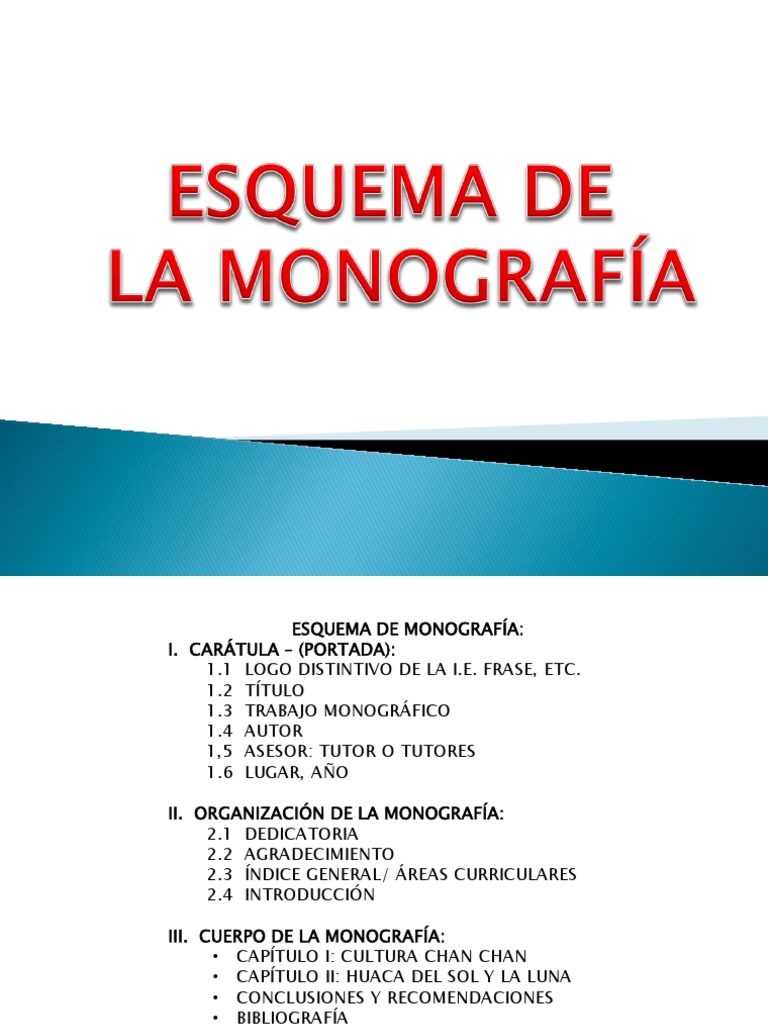 ESQUEMA MONOGRAFÍA
