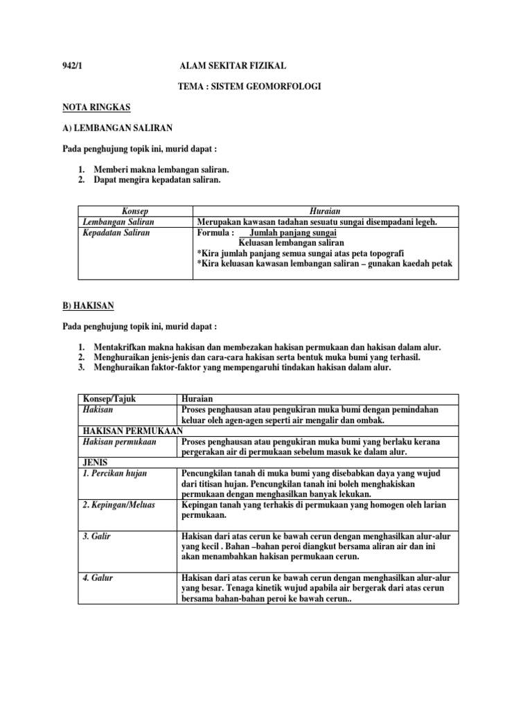 Modul Cemerlang Stpm Geografi