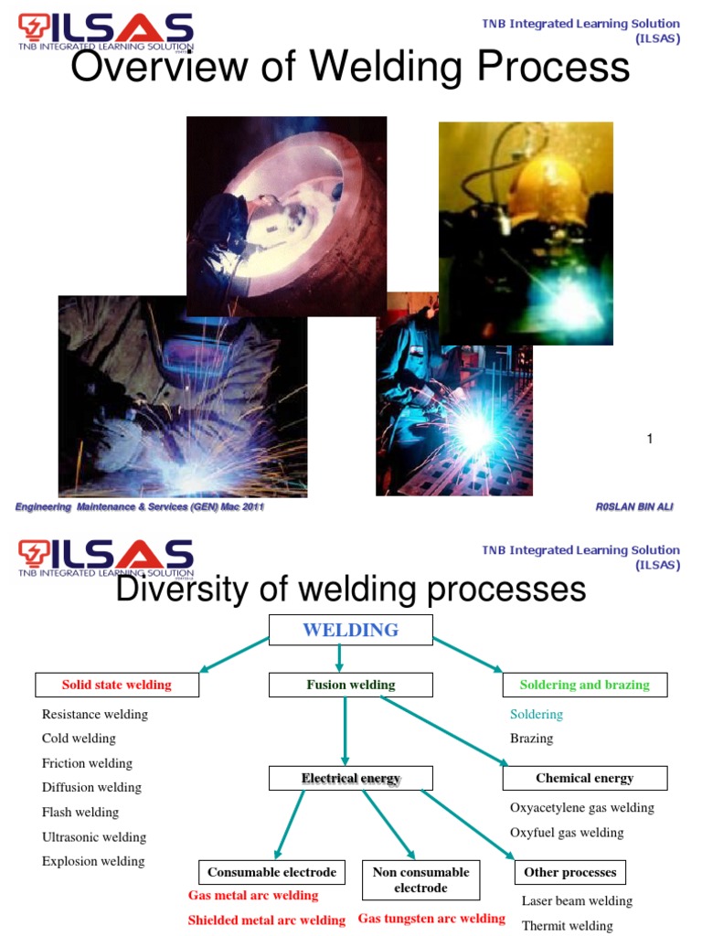 Welding Processes Overview Guide | PDF | Science & Mathematics