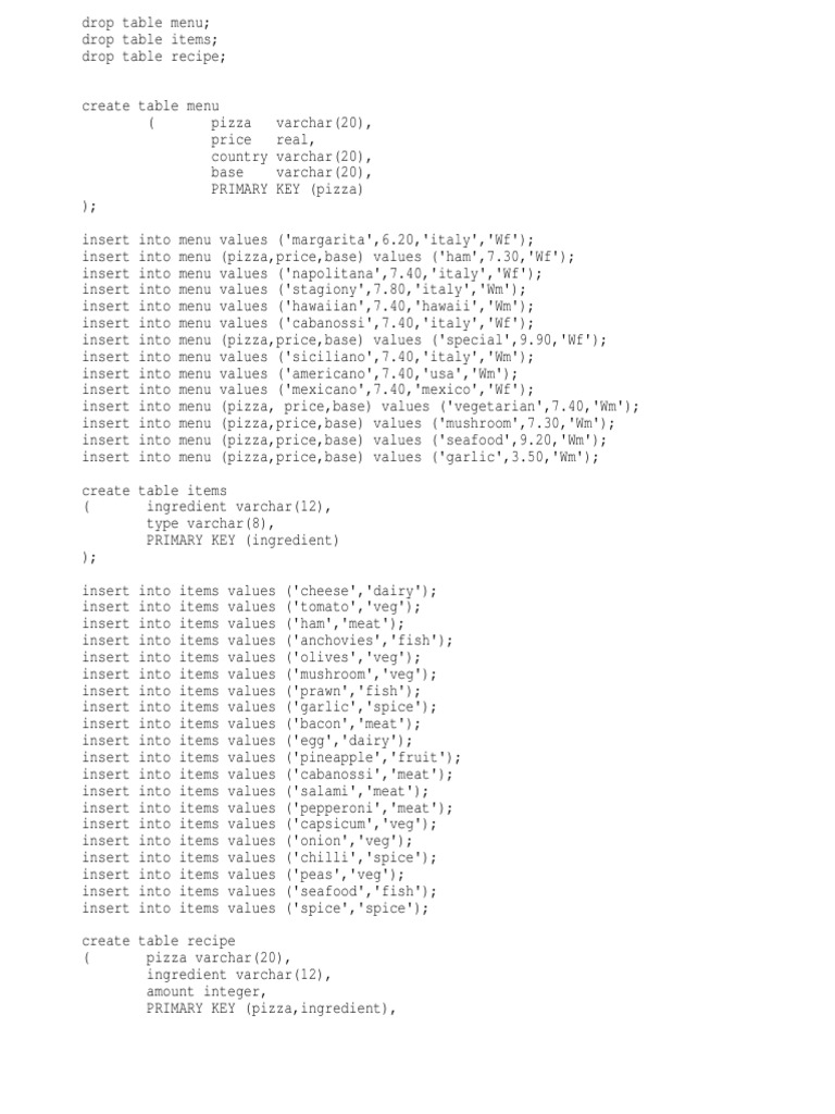PostgreSQL Pizza Menu Database | PDF | Capsicum | Menu
