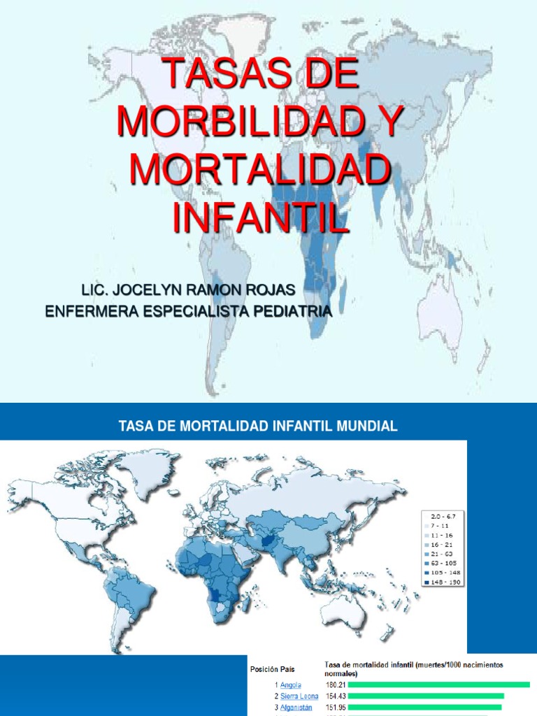 Tasas De Morbilidad Y Mortalidad Infantil Lic. Jocelyn Ramon Rojas Enfermera Especialista Pediatria