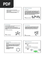 C1. Objectives Network Topologies: Bus Topology