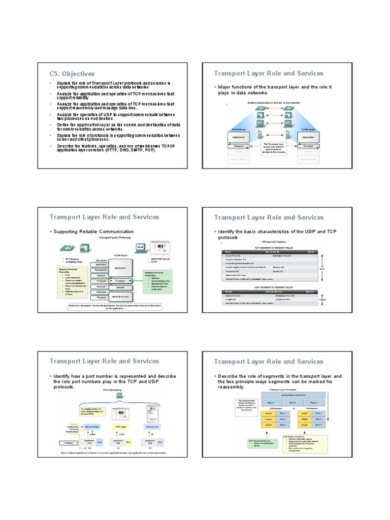 Internet Technology Bases 5 | PDF | Transmission Control Protocol ...