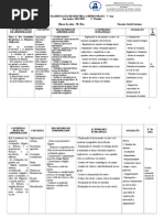 Plan Trim 7A 1Periodo
