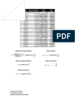 Tarea 1 Mecanica de Materiales