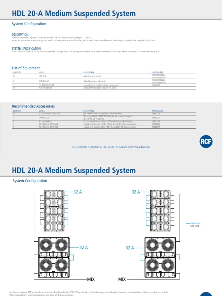 rcf shape designer hdl 20