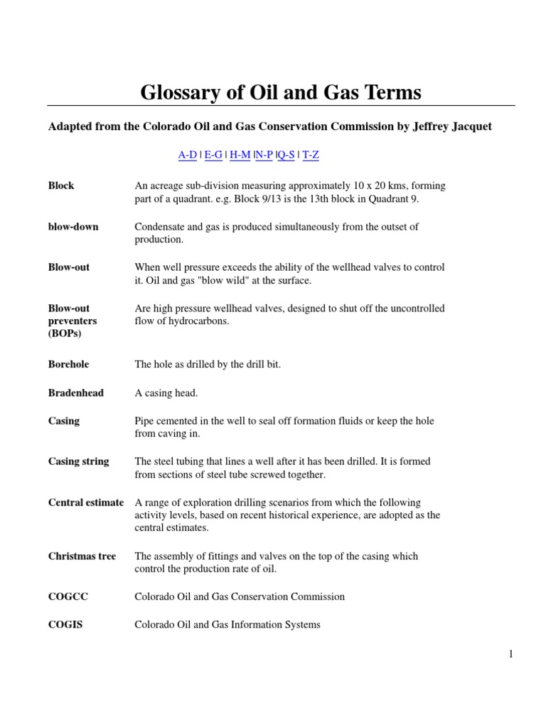 Glossary of Oil and Gas Terms PDF PDF Natural Gas Petroleum Reservoir