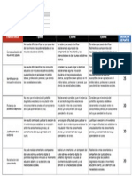 Autoevaluacion t1