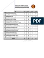 Pungutan Pingat Final.pdf