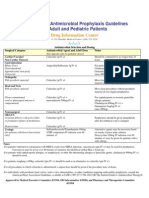SHC Surgical Antibiotic Prophylaxis 2024 | PDF | Methicillin Resistant ...