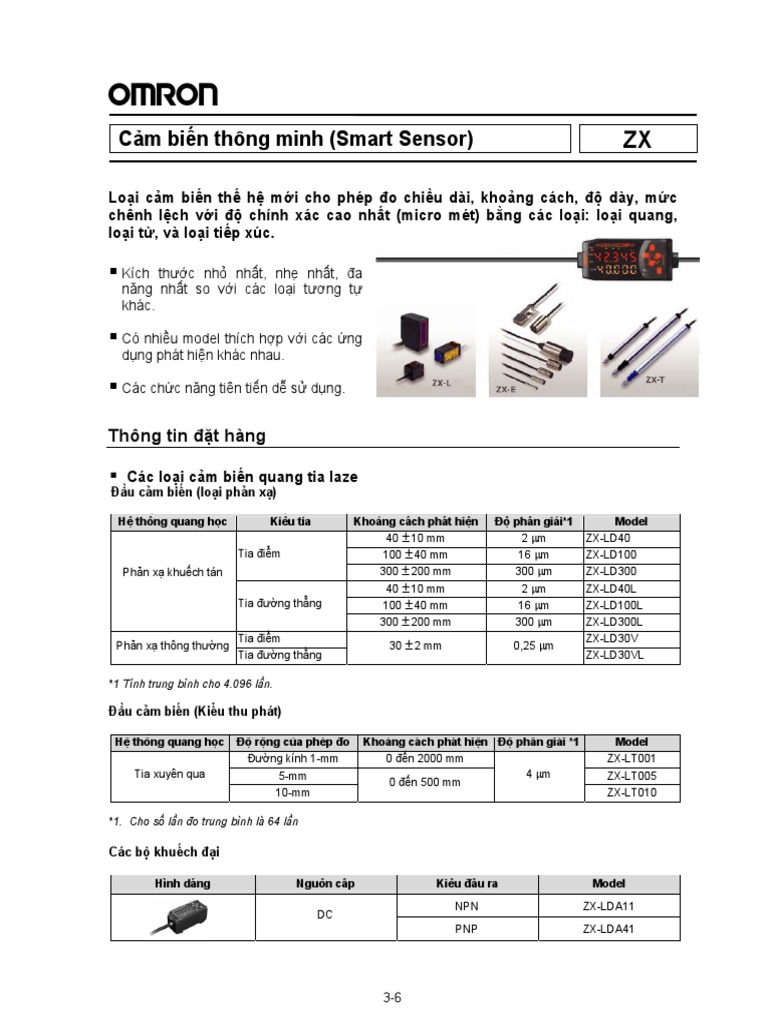ZX | PDF
