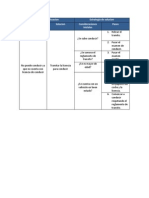 Tabla de Solucion (Licencia para Conducir)