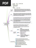 Esquema Santo Agostinho III