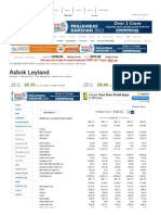 Ashok Leyland Profit & Loss Account, Ashok Leyland Financial Statement & Accounts