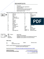 Mac Keyboard Shortcuts for Dummies