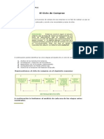 Ciclo de Compras