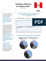 Estadisticas Tributarias en America Latina