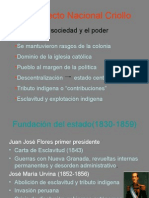 Historia Politica y Economica Del Ecuador