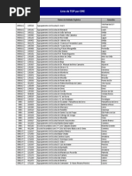 Lista Escolas Teip 2site