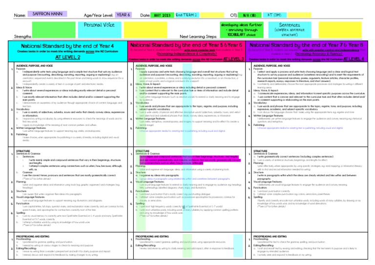 Saffron Hann - Writing Matrix | PDF | Punctuation | Proofreading
