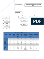 MATERIALES NO FERROSOS.docx