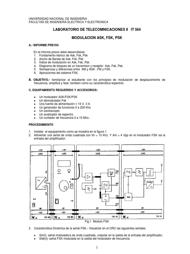 Modulación ASK y FSK en Telecomunicaciones | PDF | Modulación de ...