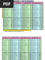 Fantasy Info June Mock Draft