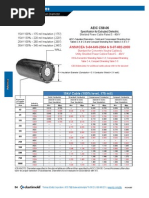 ICEA-AEIC Diameter Comparison