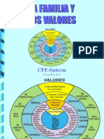 Valores y Familia Cfe Nov 2010