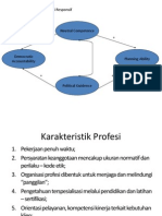 Profesionalisme Dan Birokrasi Responsif