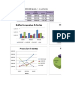 Graficos Estadisticos