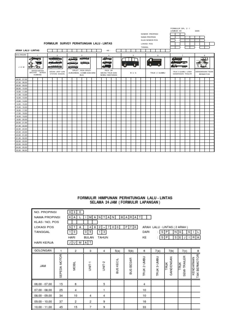 Formulir LHR | PDF