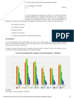 IBGE - 7 A 12 - Vamos Conhecer o Brasil - Nosso Povo - Nupcialidade e Fecundidade