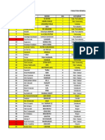Download Daftar Ukm Jabar by Nisa Nurasifa SN168454032 doc pdf