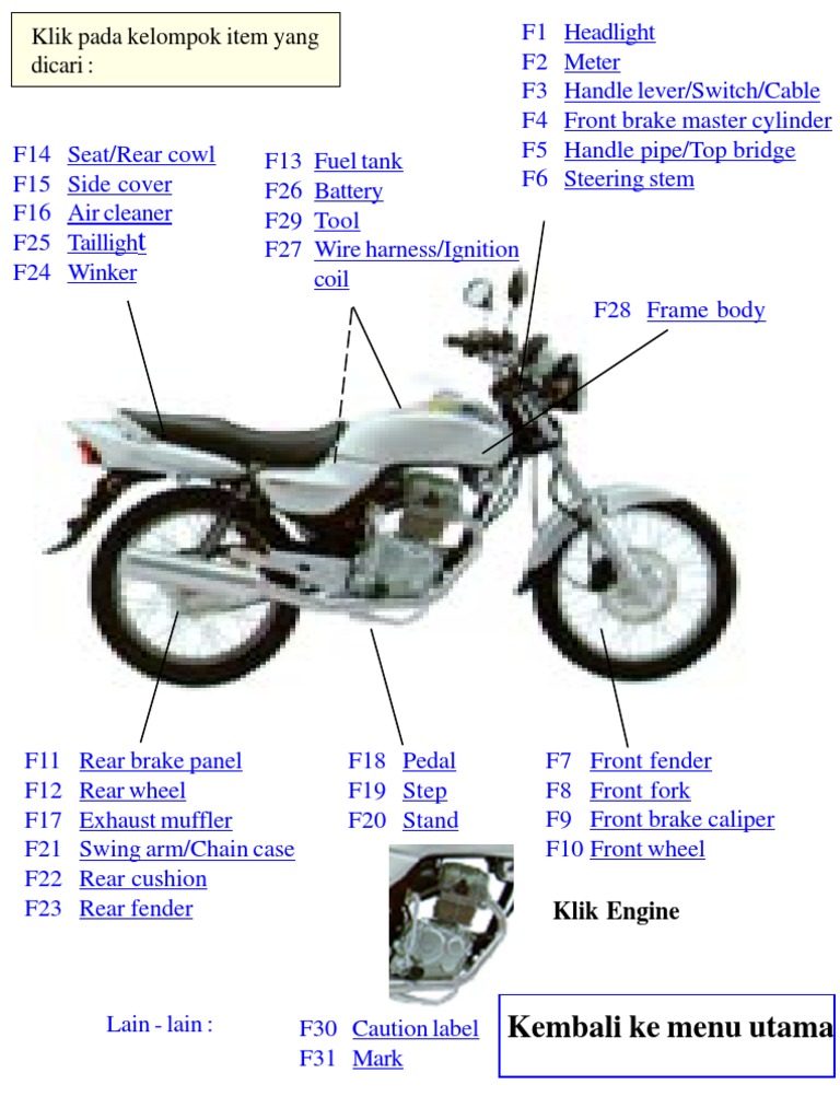 Honda Mega Pro Onderdil List | PDF