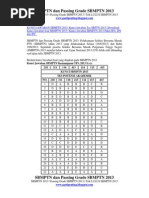 Download Kunci Jawaban Sbmptn 2013 Tpa Dan Tkdu by Fandwin Ramadhan SN168455131 doc pdf