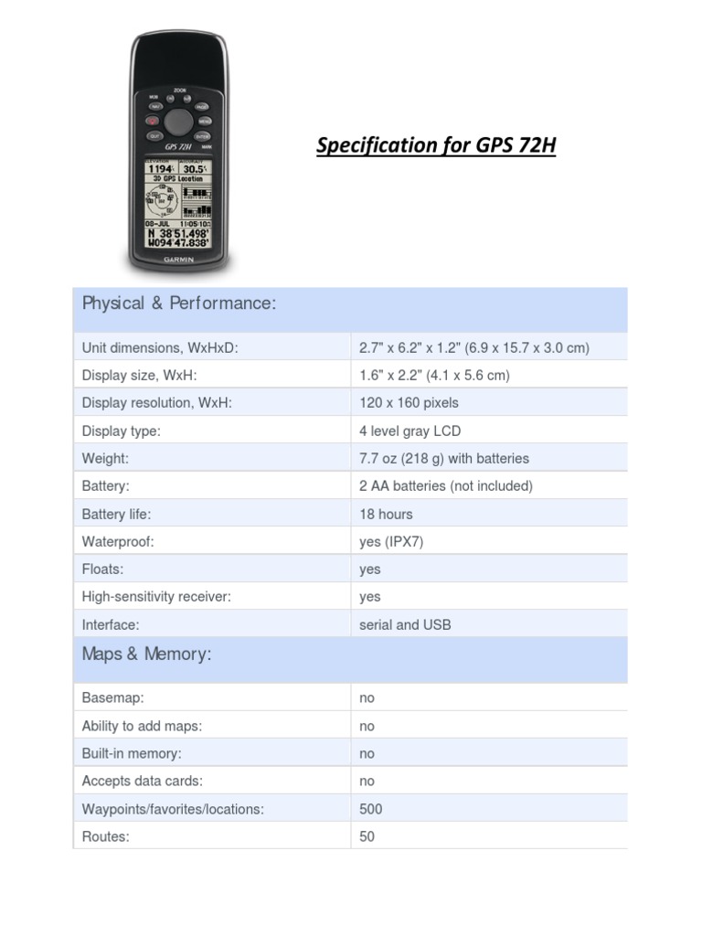 Specification for the GPS 72H A Basic GPS Unit with Limited Mapping