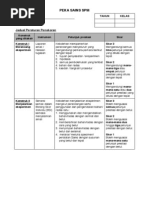 19 Panduan Pemarkahan Peka Spm
