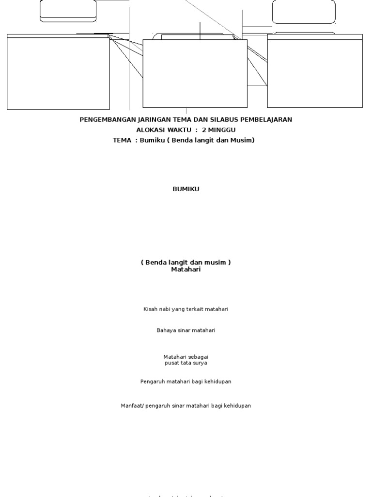 Gambar Mewarnai Benda Langit - Gambar Mewarnai Terbaik