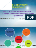 Iklim Ternakan, Sains Pertanian Tingkatan 5