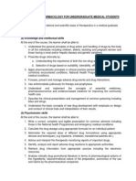 Curriculum for UG Pharmacology