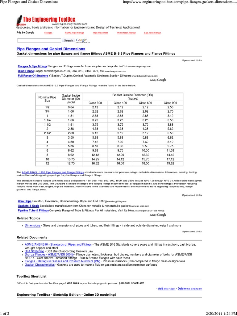 Pipe Flanges and Gasket Dimensions Pipe (Fluid Conveyance
