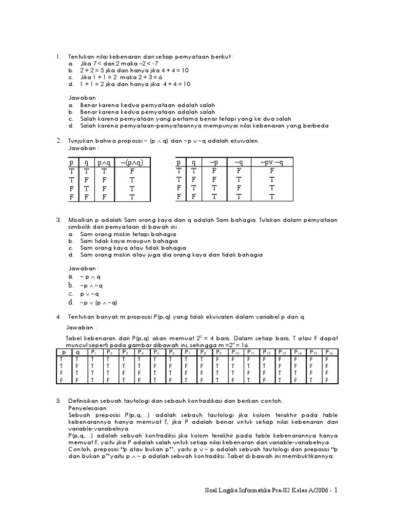 19 Contoh Soal Dan Pembahasan Hukum Aljabar Proposisi Kumpulan Contoh Soal