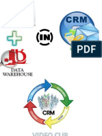 CRM Overview