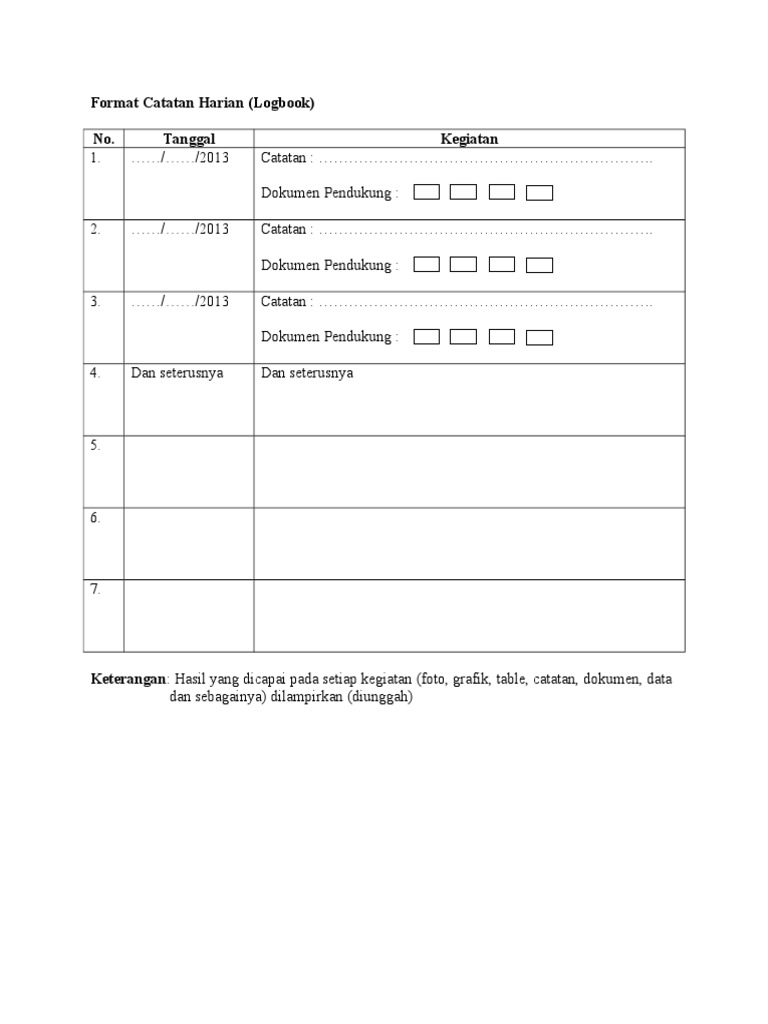 Format Catatan Harian