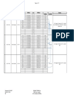 26 11 2012 R0 220KV Jigmilin Line 1 Cable Schedule(TSR)