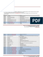 Sabiopeptidecatalogue