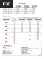 V Speed Chart | PDF | Vehicles | Aerospace Engineering