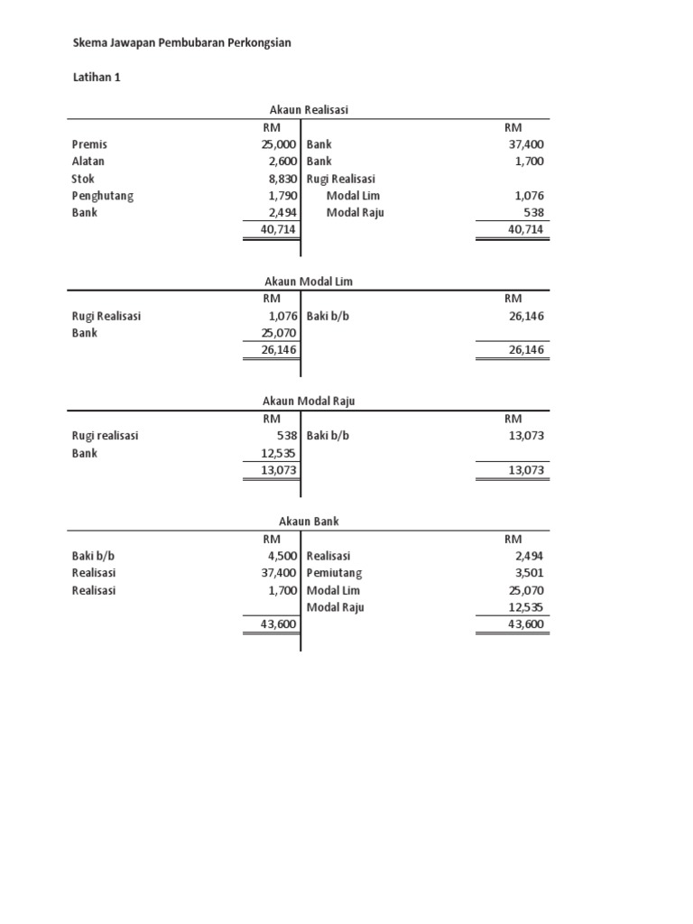 Skema Jawapan Latihan Pdf