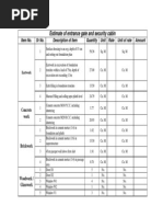 Estimate of Entrance Gate and Security Cabin: Item No. SR No. Description of Item Quantity Unit Rate Unit of Rate Amount